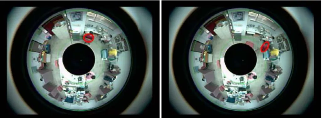 Fig. 12. Experimental results of the robust visual surveillance system.(Continued)