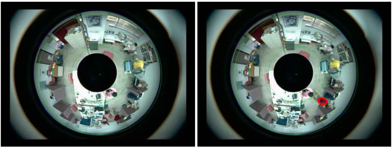 Fig. 4. The left image shown the original image. The right image is the tracking result using CamShift algorithm