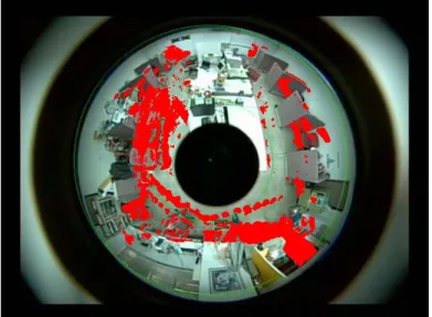 Fig. 9 shows the trajectory of the human motion after 3121 frames of omnidirectional tracking in the indoor  environment