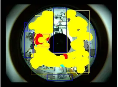 Fig. 10. Based on the trajectory observed in Fig. 9, the indoor environment is partitioned into three regions