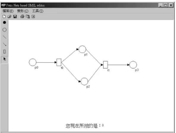Figure 10. Example of result to Figure  9’s SMIL file 