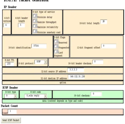 Figure 12: Web Page of ICMP/IP Packet Attack Tool 