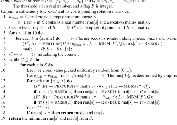 Figure 4: Aligning two sets of atoms with low rmsd by pairing points according to the maximum bipartite matching measurement.