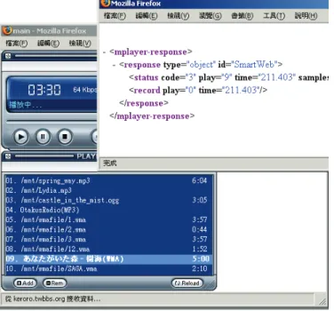 Figure 5: Web-Based Interactive Interface