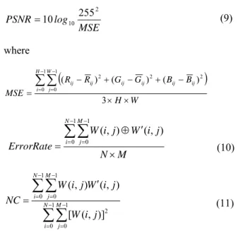 Table 1. Imperceptibility using PSNR (db)  ColorImage  Our method  Method [2]  Method [1]