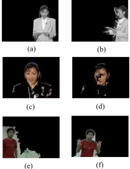 Figure 18. Post-processing: (a) the object mask after  hierarchical segmentation; (b) the object mask after  noise elimination; (c) the object mask after  close-open operation.