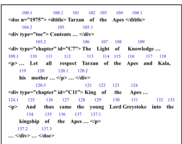Figure 1:Document in the text collection 