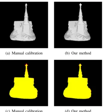 Fig. 8. Reconstructed visual hulls of the house for a selected view and the corresponding silhouette coherence 