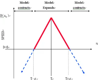 Fig. 3. The (a) original image and (b) smoothed image. 