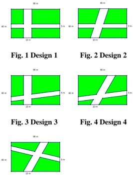 Fig. 5 Design 5 