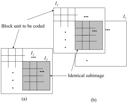 Fig. 7 Aligning image I 2  to I 1  for computing the matching rates: (a) I 2  is a sub-image of I 1 ; (b) I 1  and I 2 have the same sub-image