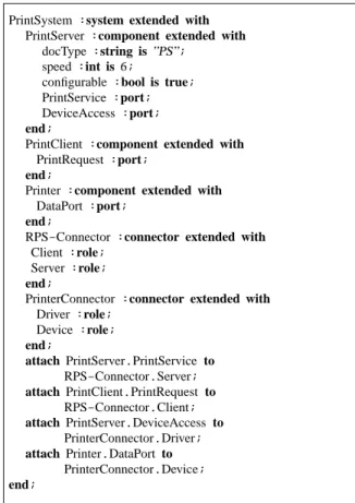 Figure 1. A Print System in TriSL