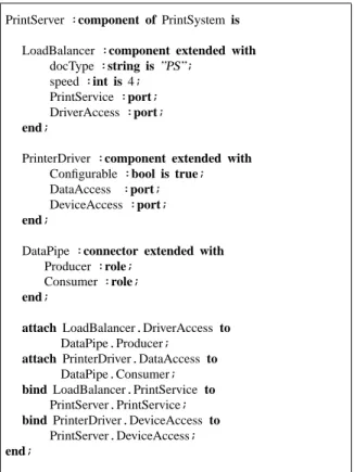 Figure 3 specifies a component type, PrintServerT, for the PrintServer component, discussed earlier