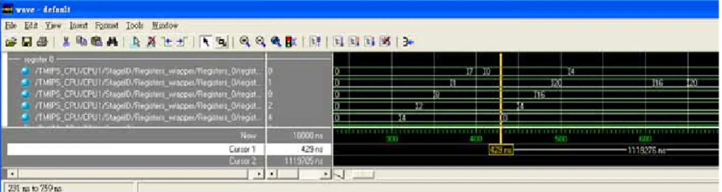 Figure 13. Sorted Data Waveform View Figure 12. Unsorted Data Waveform View