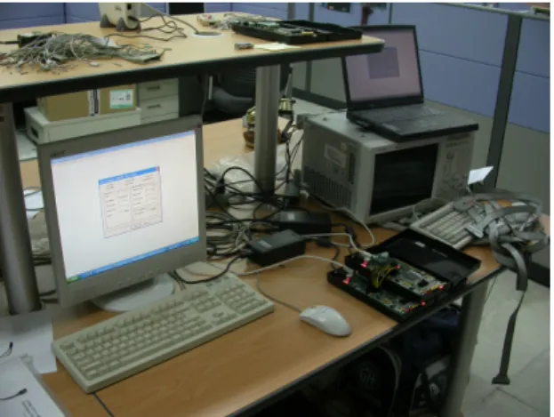Figure 11. The Prototype Implementation  Environment 