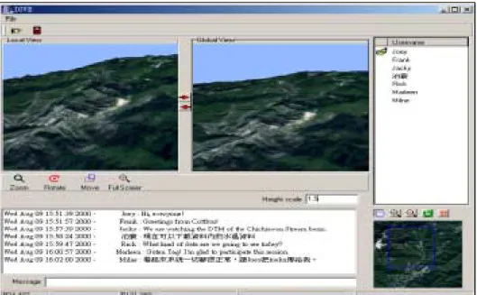 Figure 3.  Application of DIVE for the terrain model of the study area –  Chichiawan Stream basin.