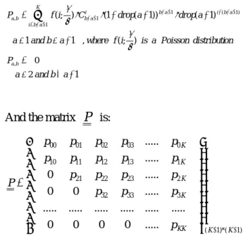 Table 3. Comparison with M/D/1/K and NS2 
