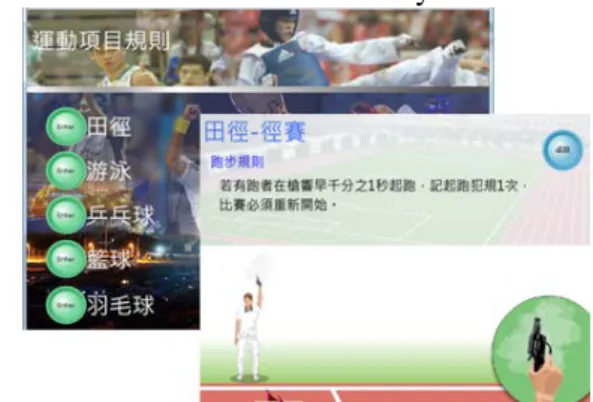 Figure 4. Using Flash animation to represents the  rules of sports .