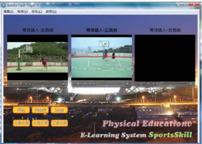 Figure  5(b). The same action is displayed with  two  different angle views  in two  media  players  simultaneously