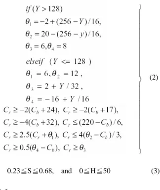 Fig. 1. The AdaBoost Algorithm 