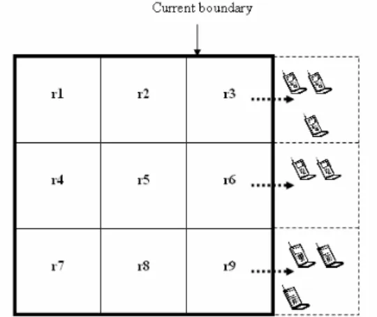 Figure 5: Example of the scope reduction. 