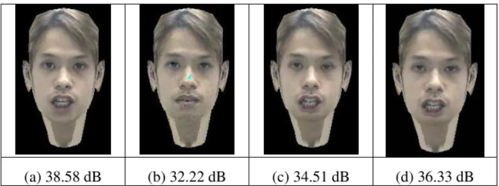 Fig. 8. Frame 25 (a) synthetic image without transmission error, (b) synthetic image with transmission error at Frame  24, (c) predicted image by using FAP-to-Partial Texture Difference Conversion, (d) predicted image generated by 