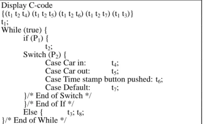 Figure 5    Software Code for VPMS Display System
