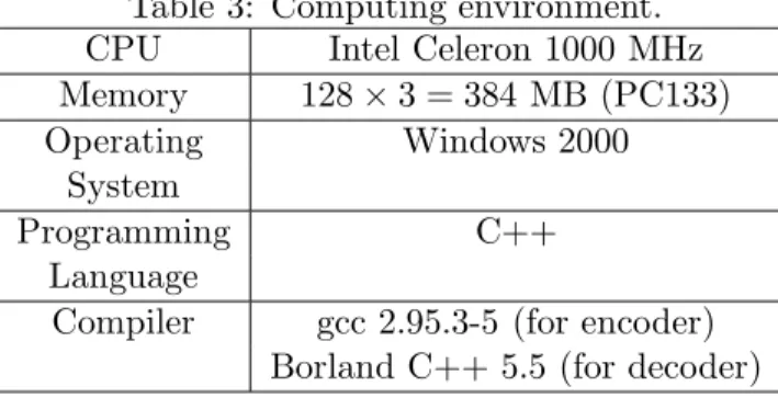 Table 3: Computing environment.