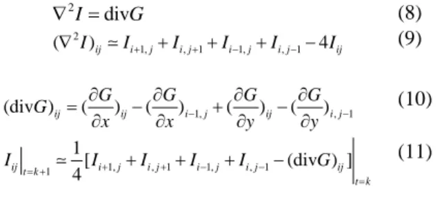 Figure 4. Pseudo-code for progressive iterations.
