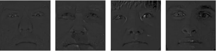 Table 2. Comparisons between using &amp; discarding large-scale features on “Yale B &amp; Extend Yale B”