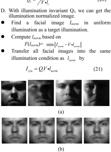 Fig. 6. (a) the original large-scale feature image; (b)  (b)  the normalized large scale feature image