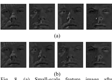 Fig. 10. Ten facial images in Yale B database. 