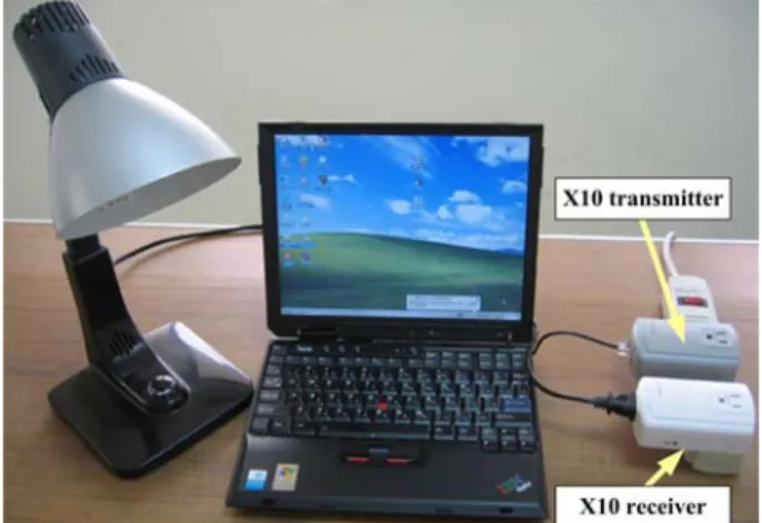 Figure 7. User interface at the control server. 