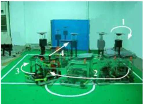Figure 7 Continuous tracking motions of the robot 