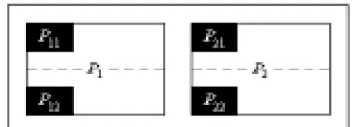 Figure 3. The subpixels of four shares in two shadows  When T 1  and T 2  are stacked, if the Hamming weight of  T 1  “or”ed T 2  is 4 then it means black while it means white  if the Hamming weight is 3