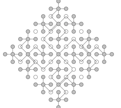 Figure 2.11 A 4-level quadtree embedding in octagonal-connected meshes. 