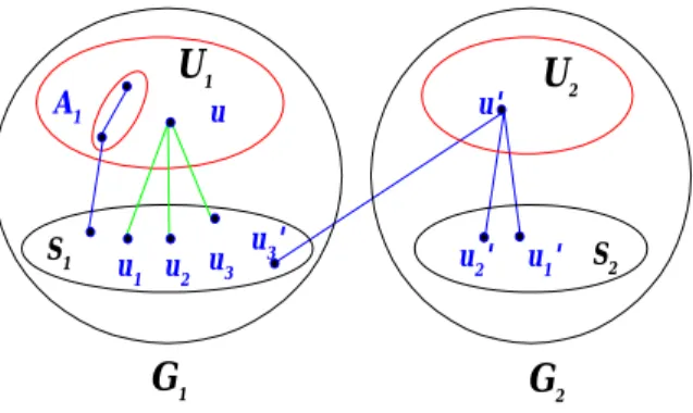 Figure 6: Example of Subcase 2c.
