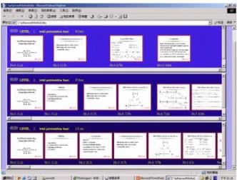 Figure 7: An Multi-level content tree of the  ontology-based multimedia course 