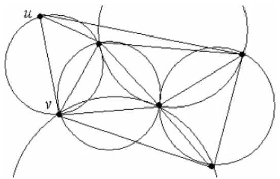 Figure A-2 The GG Graph 