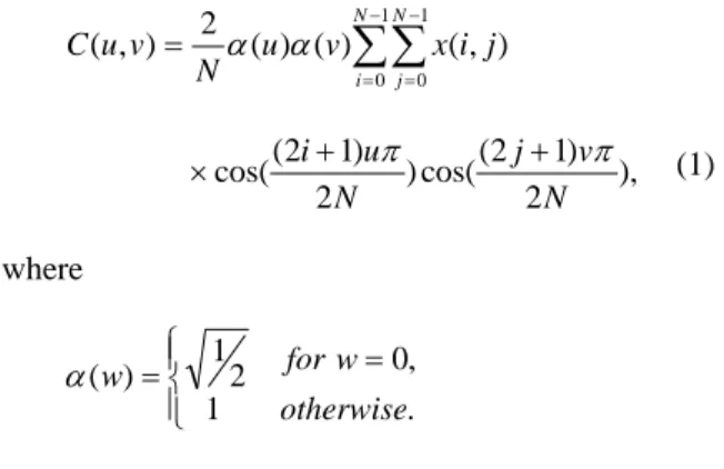 Figure 1 shows the DCT coefficients of a character  image (“ 佛 ”) of size 48×48.  The number of  coefficients is equal to the number of pixels in the  character image