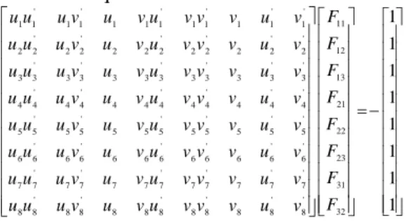 Figure 3. The 3D coordinates of correspondence points in the 3-axis bucket.