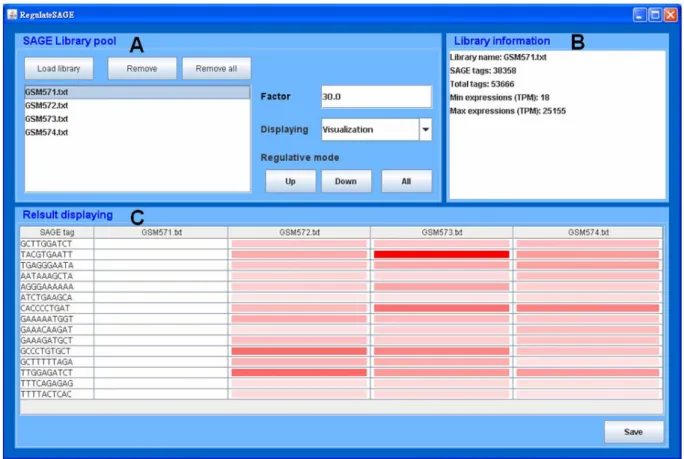 Figure 2. The graphical user interface of Regulate-SAGE 