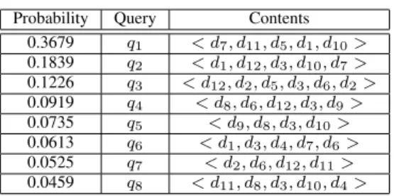 Fig. 3. A broadcast program.