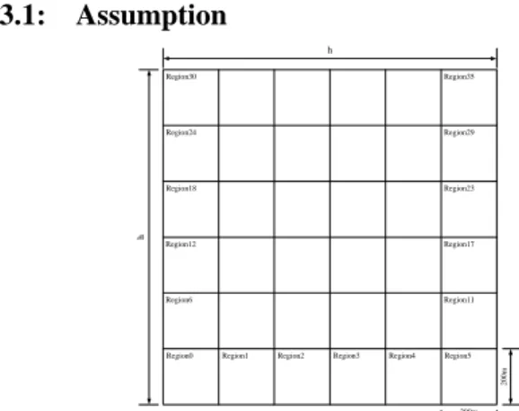 Figure 5: Location update and query in SLURP.   