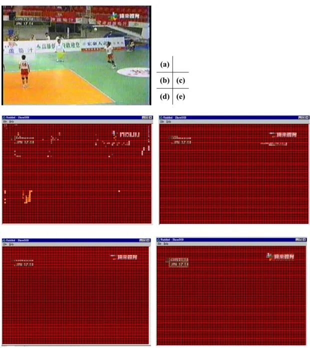 Fig. 5. Demonstration of the closed caption localization (a) Original I-frame (b) Result after  filtering by horizontal gradient energy (c) Result after morphological operation (d) Result 