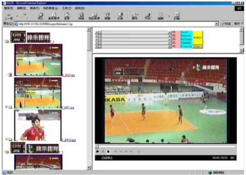 Fig. 6. Video structure of caption frames, shots of service,    full-court view, and closed-up 