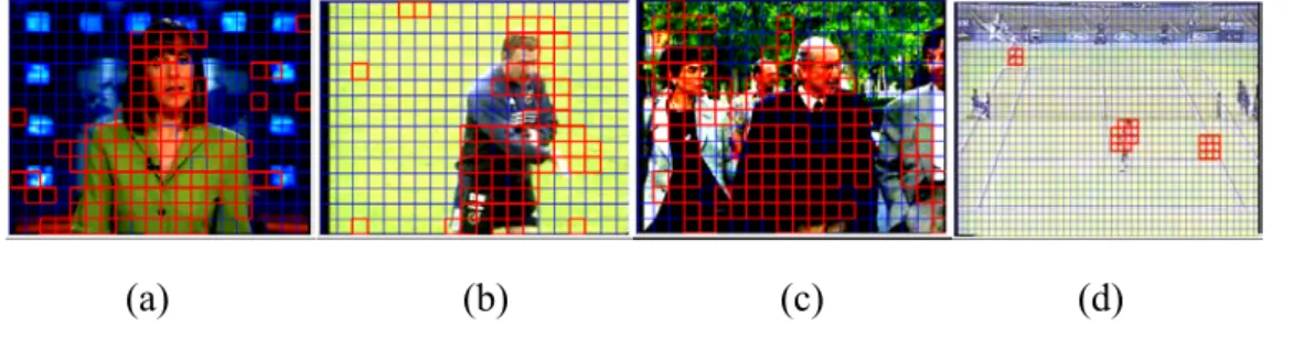 Fig. 2. Demonstration of the moving objects detection (a) anchor person shot (b) football  shot (c) walking person shot (d) tennis competition shot 