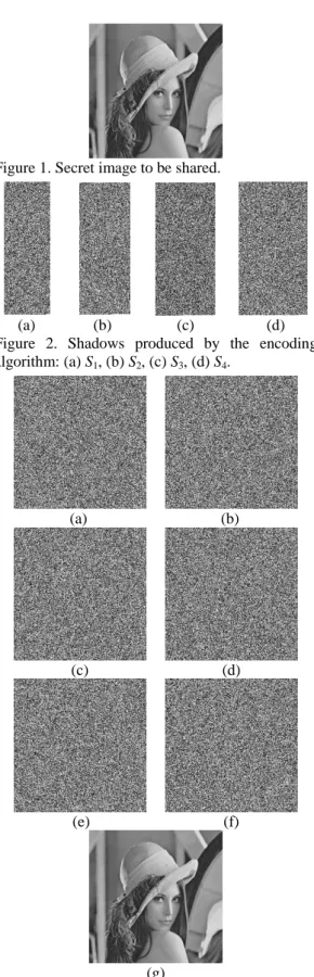 Figure 2 shows the four shares S 1 , S 2 , S 3  and S 4 produced by our encoding algorithm with pixels  89×256, 98×256, 115×256 and 133×256  respectively which meet the requirement of | S 1  | ≤   