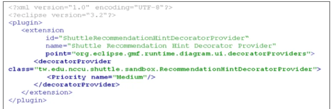 Figure 3. Shuttle’s “plugin.xml”, where bold text means necessary attributes. Therefore our customized decorator provider, RecommendationHintDecoratorProvider, is discoverable by