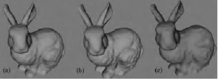 Fig. 18. The reconstructed bunny models. (a) The result of phase 2. (b) The ground truth (c) The result of phase 1.